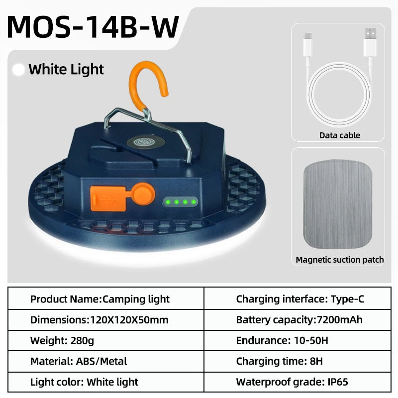 lampe led camping bleu orange vert hexagones moderne rechargeable usb type