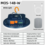 lampe led camping bleu orange vert hexagones moderne rechargeable usb type