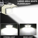 lampe frontale led rechargeable tissu noir beige bande ajustable camping