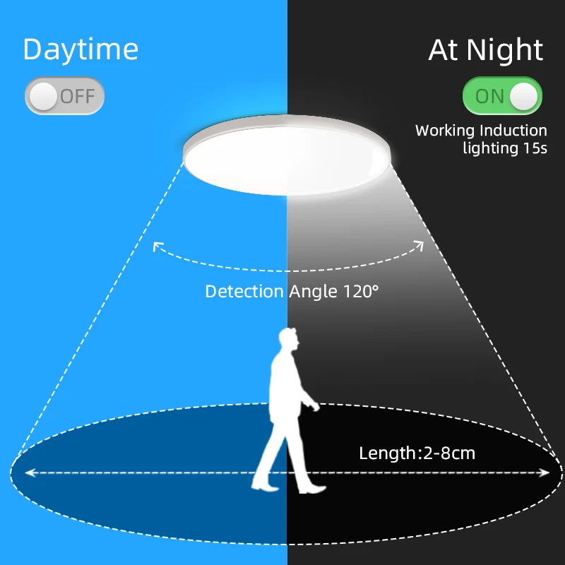 Lampe radar 20w 30w blanc moderne facile interrupteur tactile led étanche ip65
