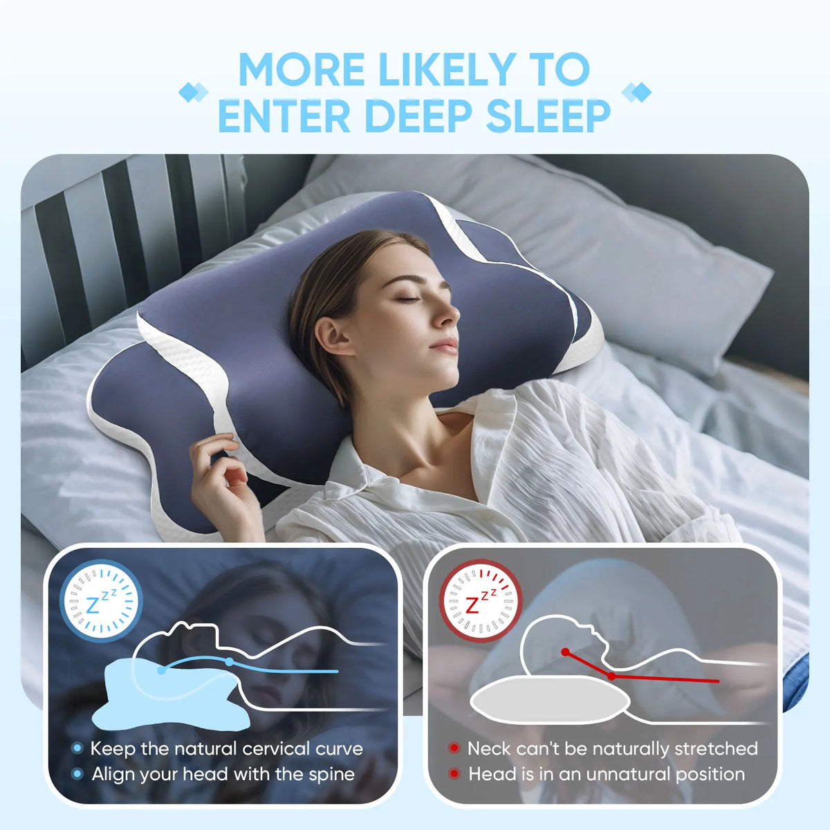 oreiller ergonomique mousse mémoire forme feuille bleu foncé alvéoles tête cou support moderne