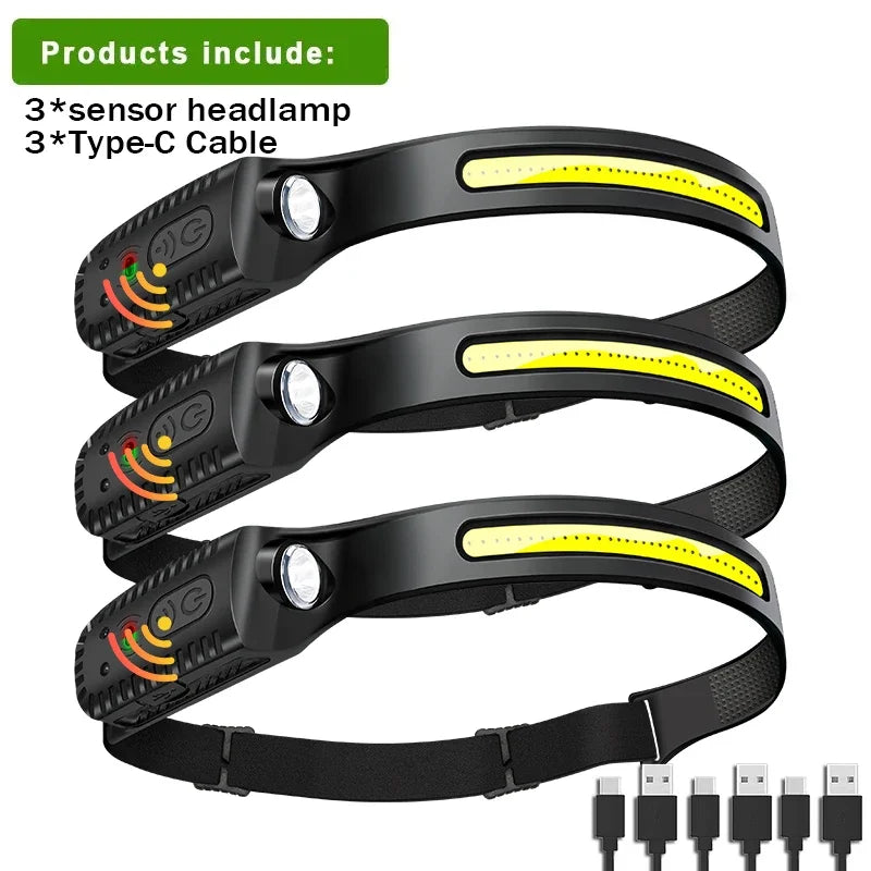 lampe frontale led rechargeable usb modes lumiere ipx4 etanche texture antidrapante noire jaune moderne