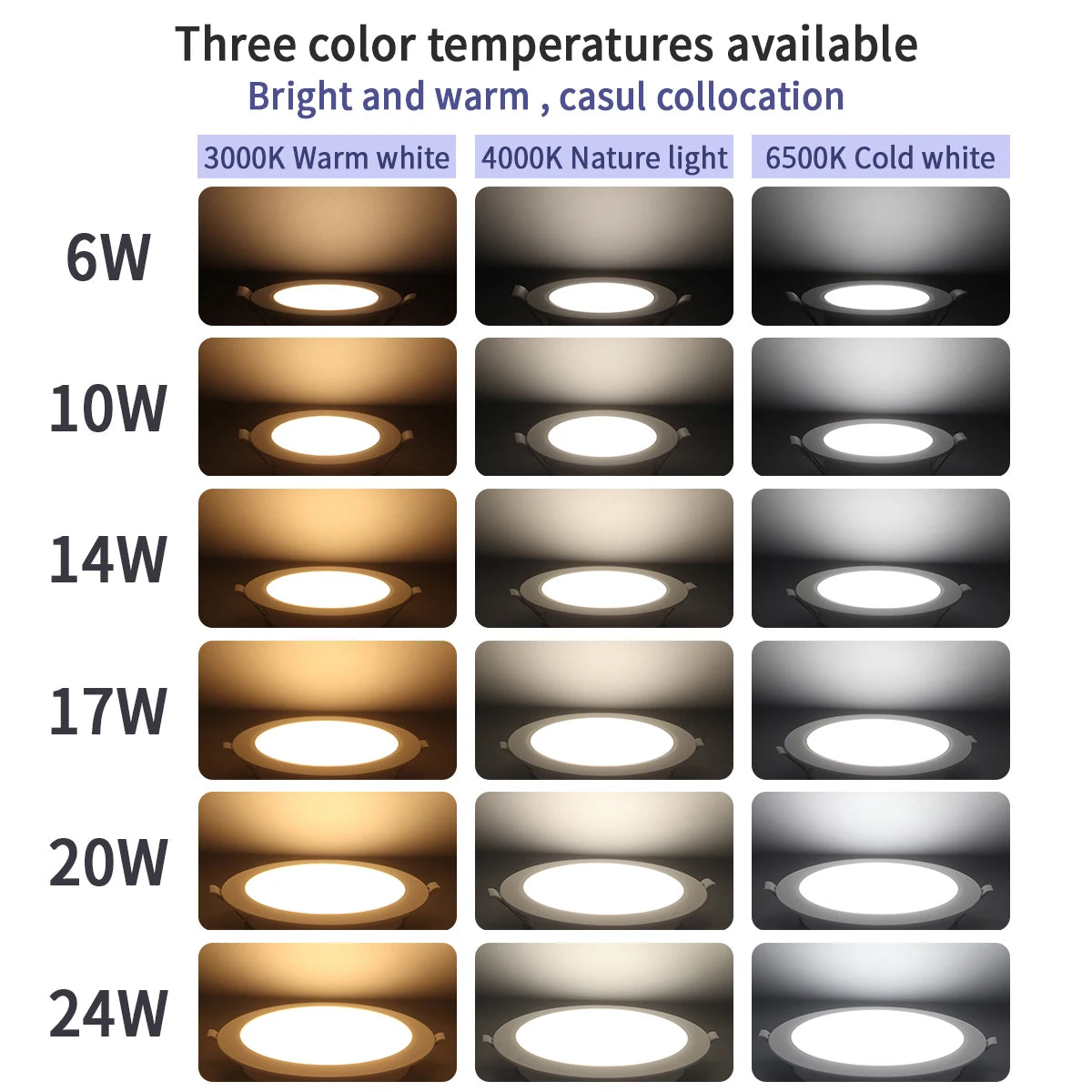 spots led 6w 10w 14w 17w 20w 24w blanc moderne encastrables 120° 3cct ac100