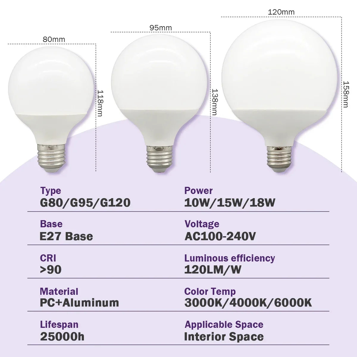 ampoules led blanc modernes e27 80mm 95mm 120mm 10w 15w 18w 270deg translucent