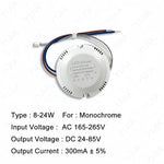 driver led blanc 24v 36v 60v 108v 280ma 300ma rond perforations moderne
