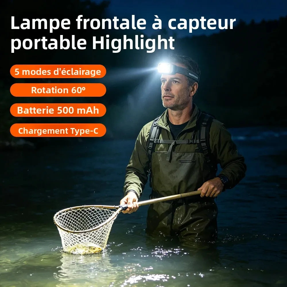 lampe frontale marron noir imprimé tissu moderne camping randonnée modes led recharge usb adjustable