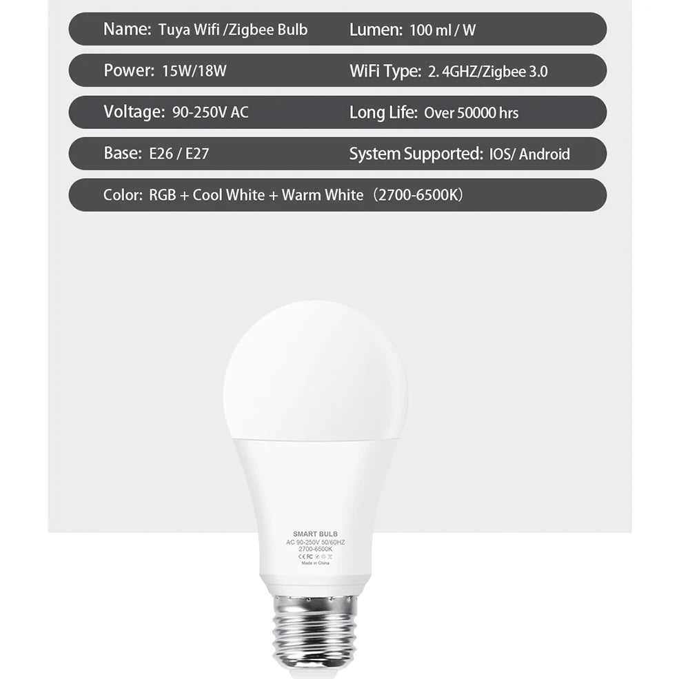 ampoule led intelligente e27 rgb wifi zigbee dimmable moderne blanc mat