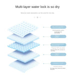 tapis absorbants hygiène animaux bleu microfibre points tailles XL praticité
