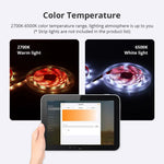 contrôleur bande led wifi compatible homekit google alexa smartthings contrôlabilité voix