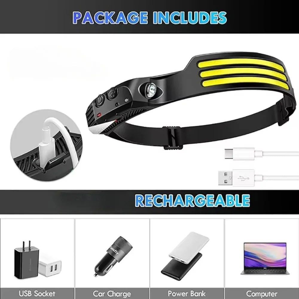 lampe frontale led rechargeable noire rayures jaunes ipx4 waterproof large angle 230 degrés distance