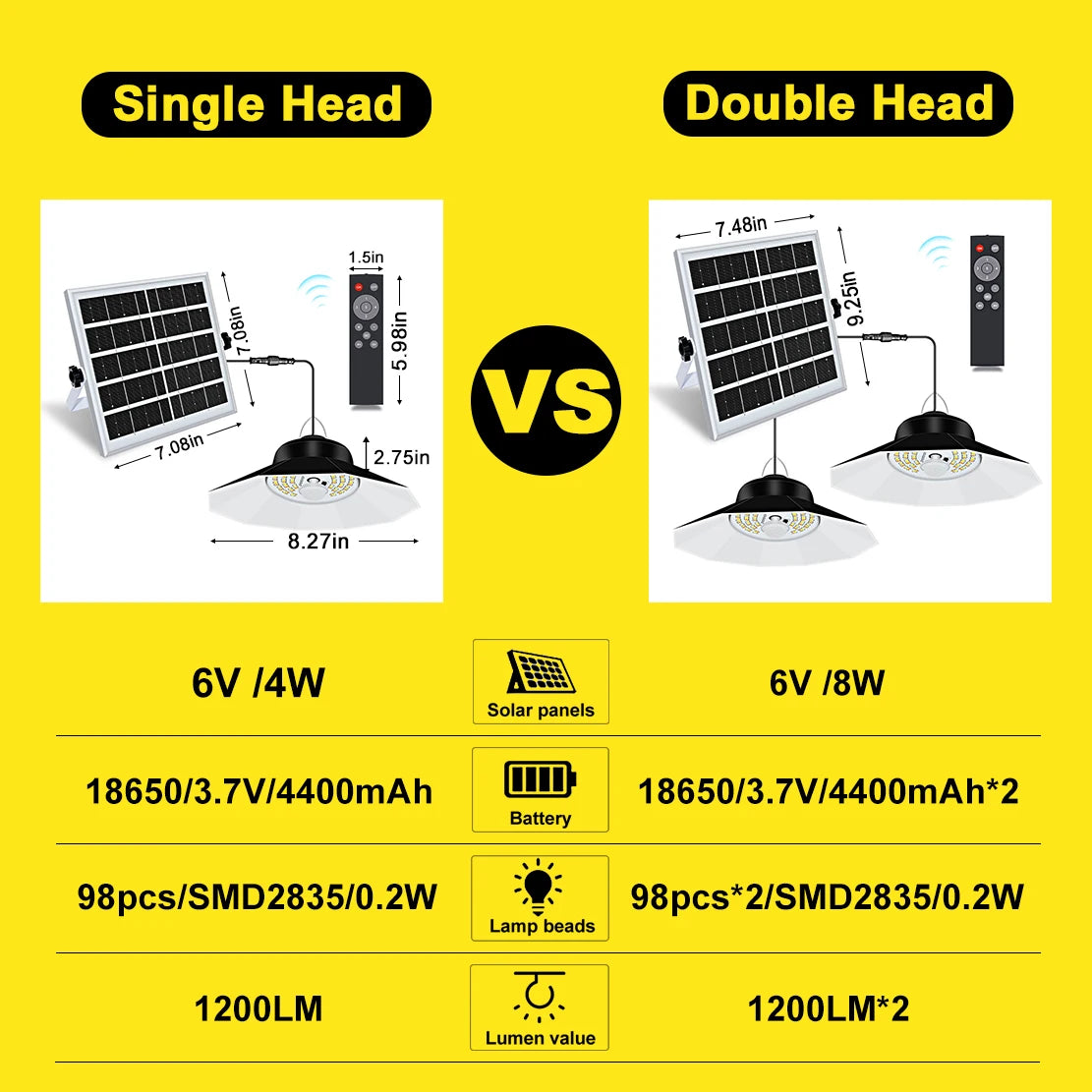 lampe solaire extérieure noire led ip65 moderne télécommande lumière ajustable autonomie