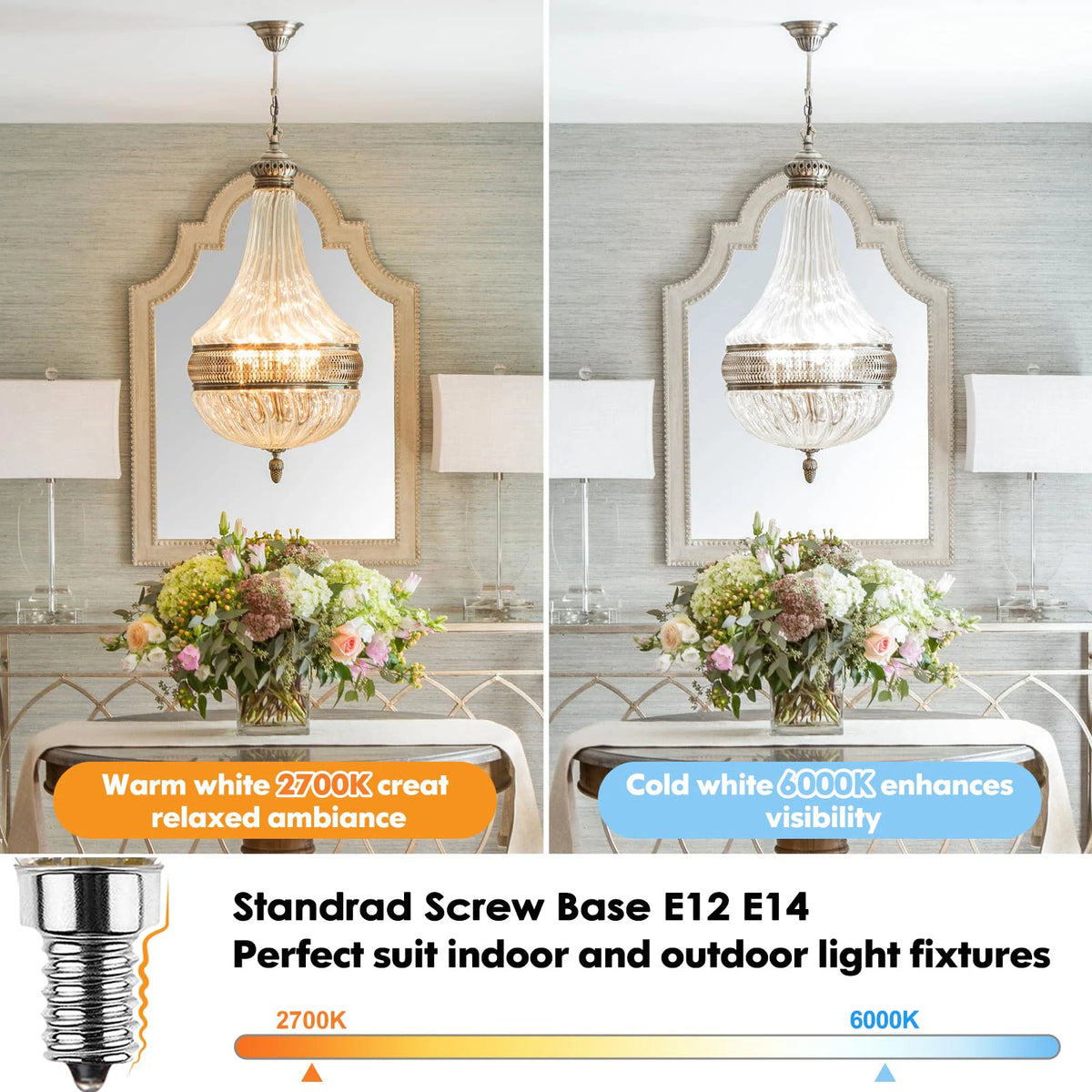 Ampoule LED filament transparente jaune 2700K 6500K E12 E14 25000h moderne vintage