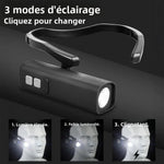 lampe frontale rechargeable led étanche randonnée pêche activités plein air attache oeil usb