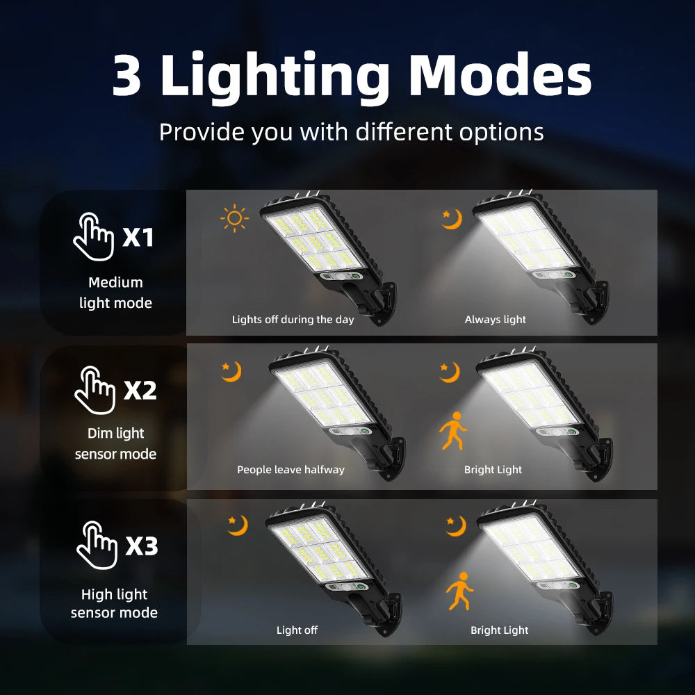 lampe solaire murale détecteur mouvement led noire ip65 moderne télécommande contrôle distant 18+lumières abs