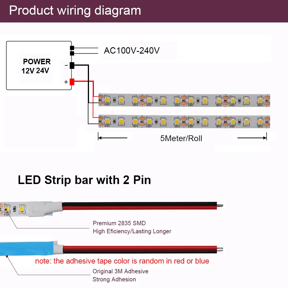 ruban led 120 diodes 5m 10m 12v 24v adhésif moderne chambre cuisine éclairage déco