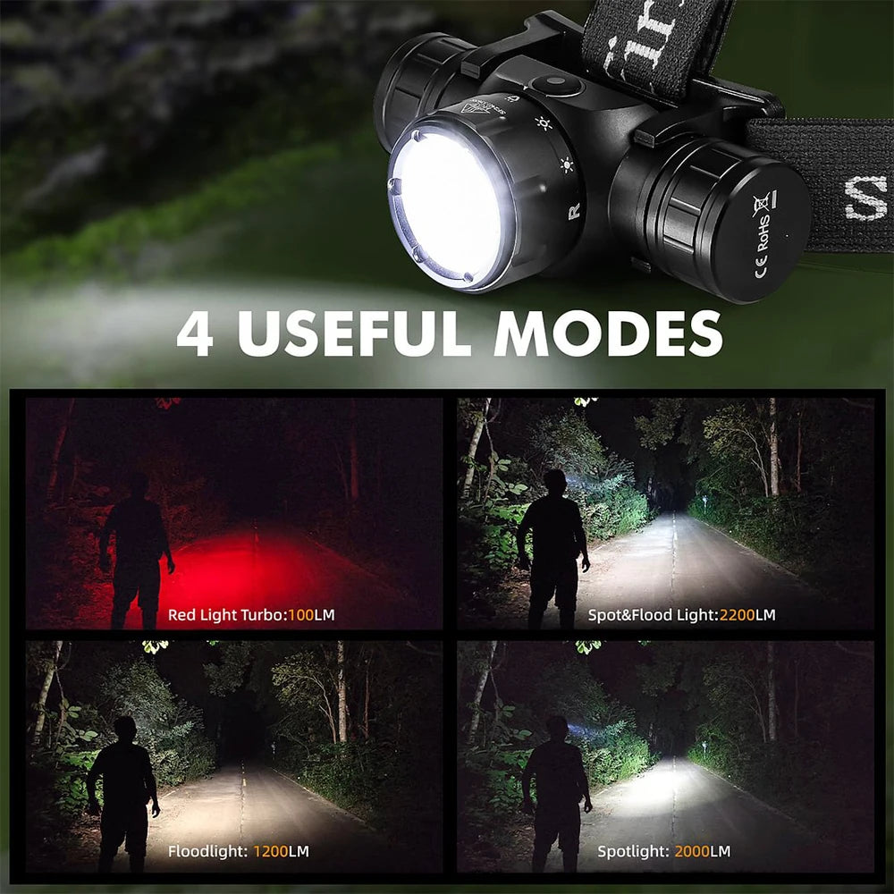 lampe frontale noire led rechargeable ceinture ajustable mode rotation camping