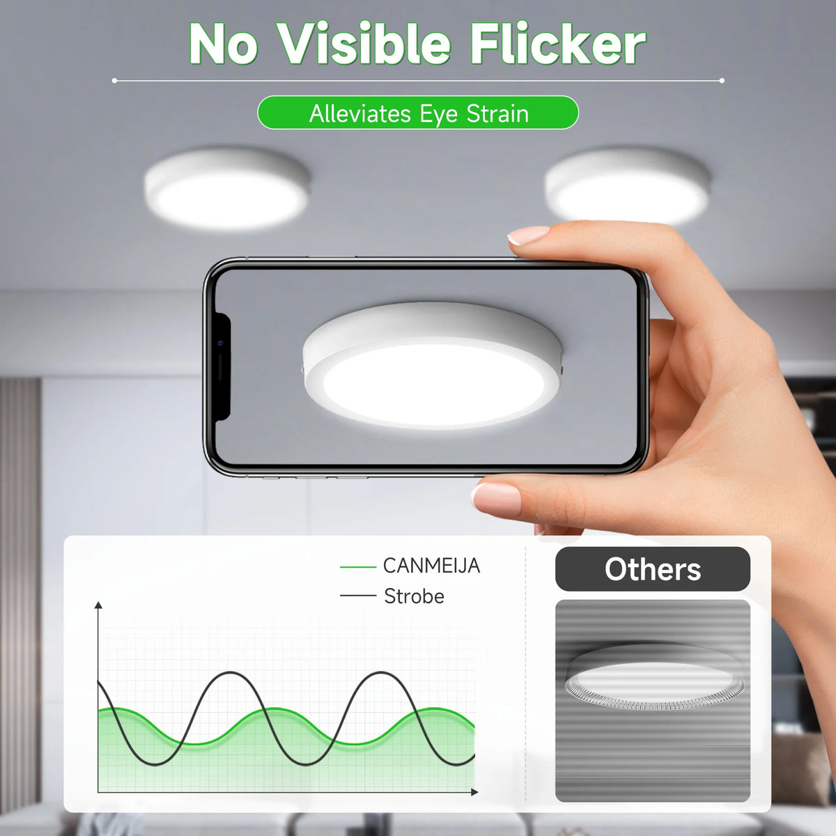 lampe led moderne blanc 10w 15w 20w 30w rond carré minimaliste