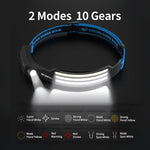 lampe frontale rechargeable led usb multi vitesse noir bleu jaune sportive camping pêche vélo