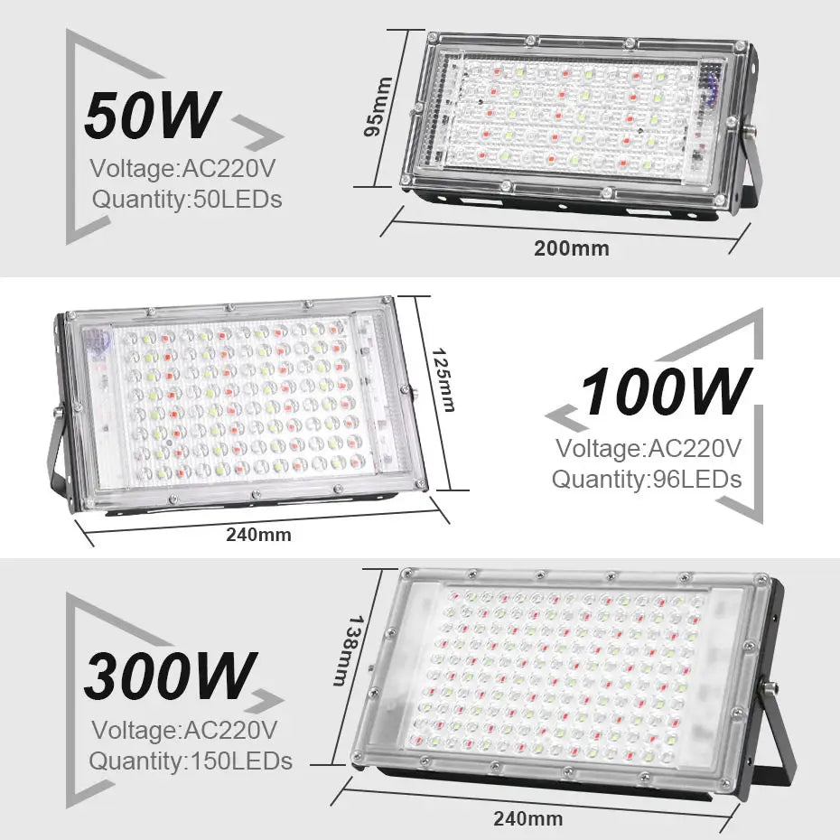 projecteur led rgb extérieur ip65 moderne télécommande 24touches 50w 100w 300w ledspotlight