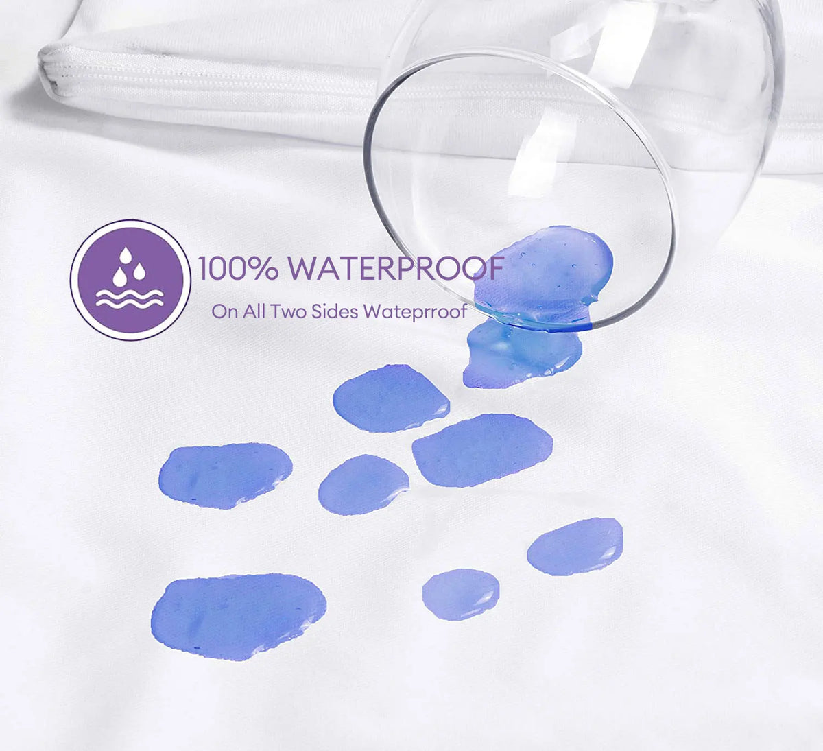 protège matelas blanc anti acariens élastique imperméable 100 polyester simple usage