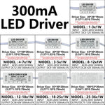 transformateur alimentation led 250ma 300ma 12v 24v 36v isolation stable électronique blanc connecteurs