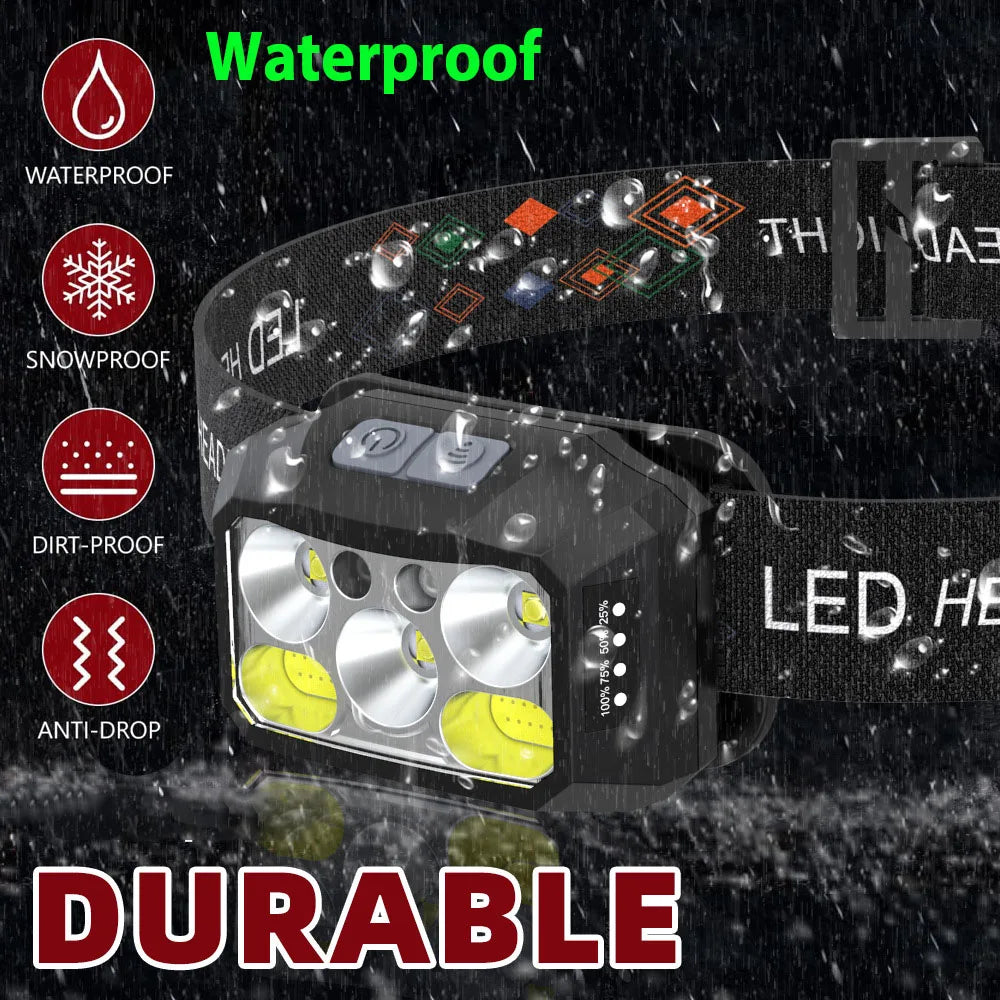 lampe frontale led noire imprimée géométrique moderne ceinture ajustable chargeur type