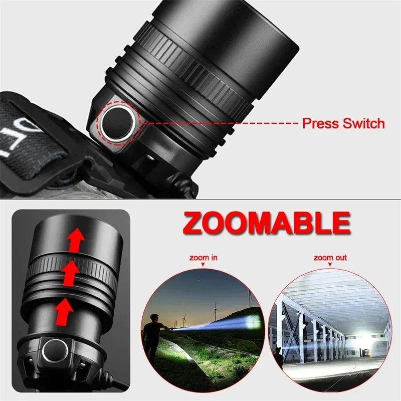 lampe frontale led rechargeable camping chasse pêche ceinture ajustable mode zoom réglage luminosité moderne