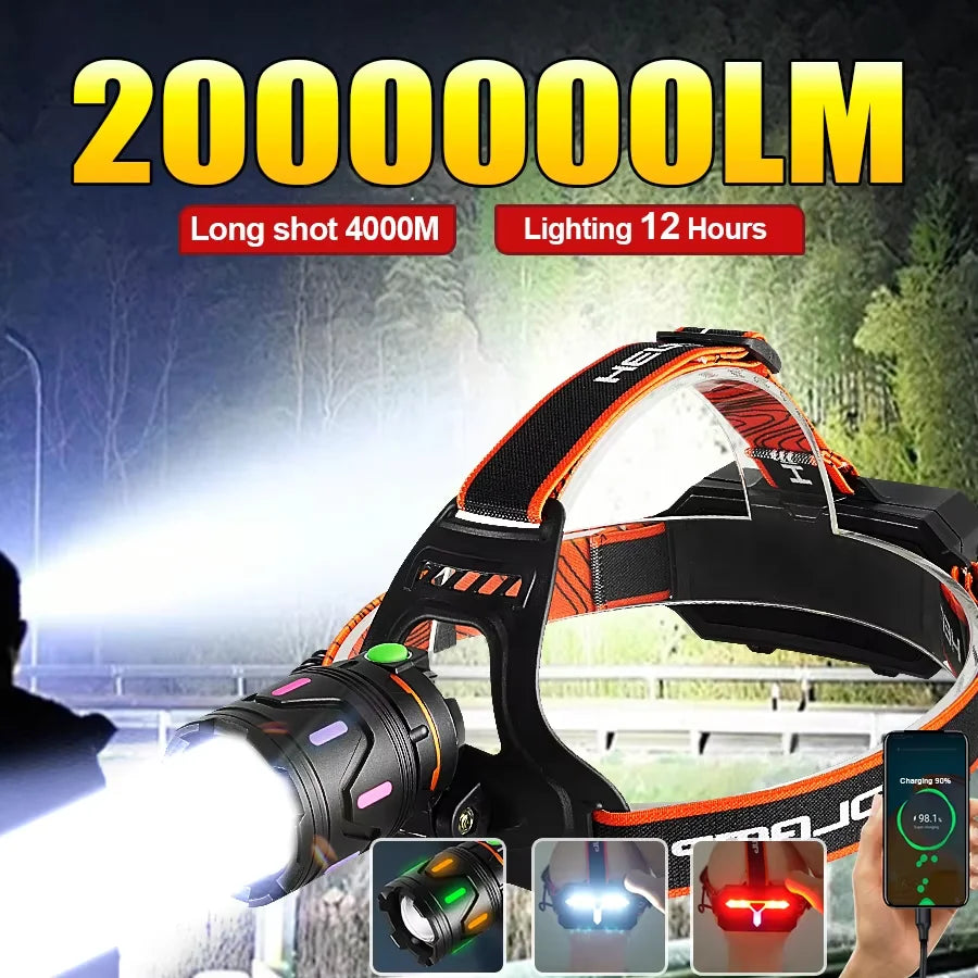 lampe frontale rechargeable led noir orange modes lumiere forte faible clignotante zoom ceinture ajustable