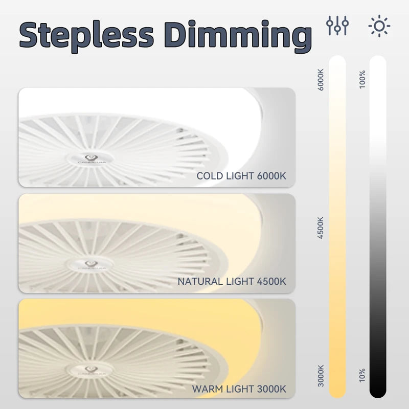 ventilateur plafonnier led moderne blanc grille ventilation télécommande couleurs adjustable 249 2000 lumens