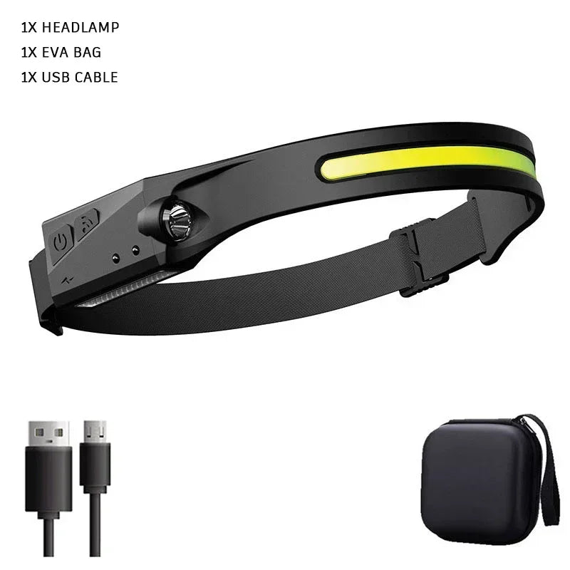 lampe frontale rechargeable noire jaune fluo lisse brillante moderne pratique ceinture ajustable