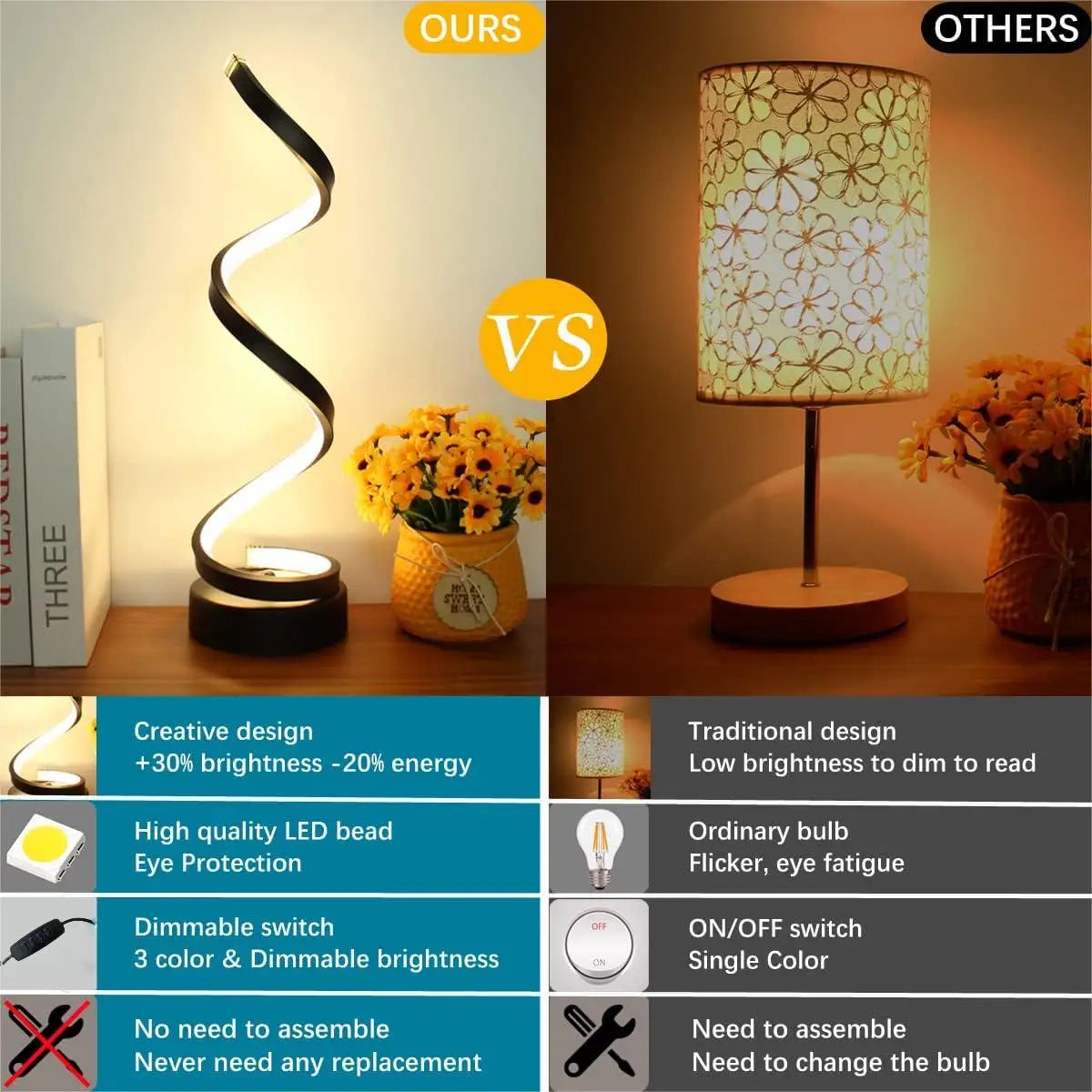 lampe table moderne spirale noire intense variable chambre salon