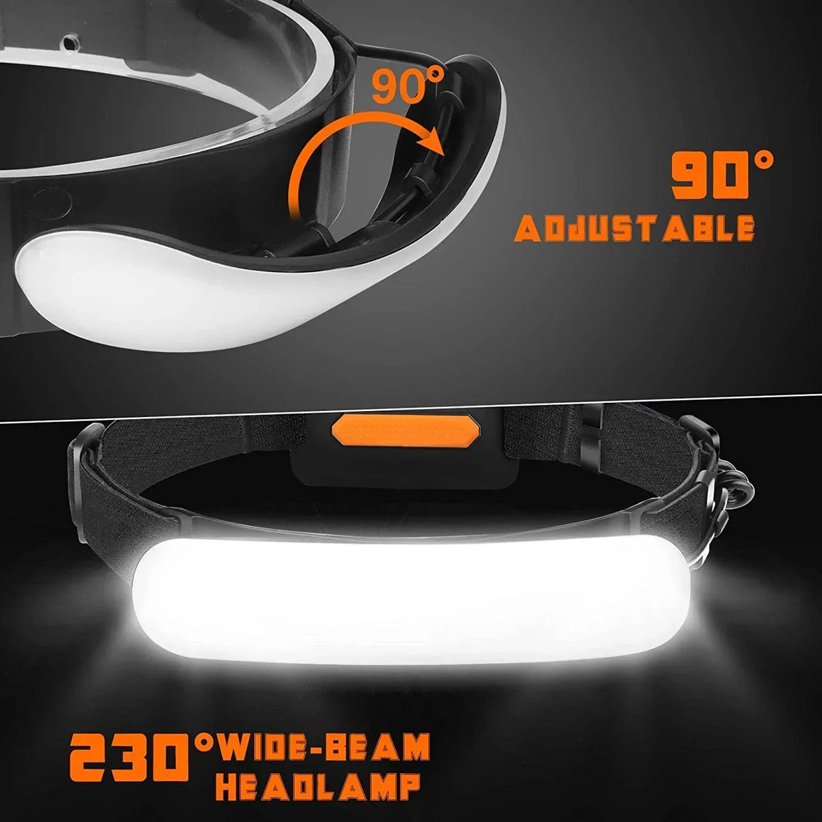 lampe frontale rechargeable led noir blanc orange mat étanche ceinture ajustable moderne