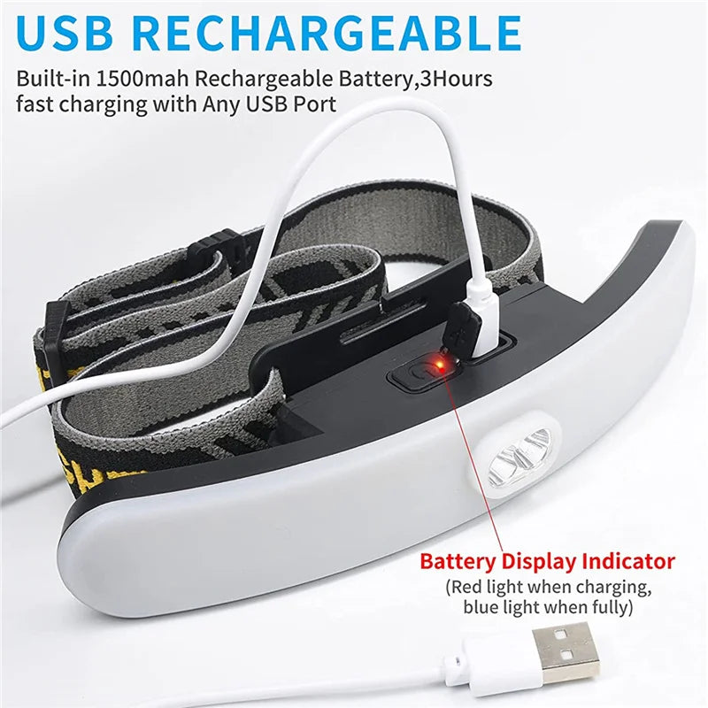 lampe frontale led rechargeable usb moderne sportive bande élastique réglable 34 leds blanches leds
