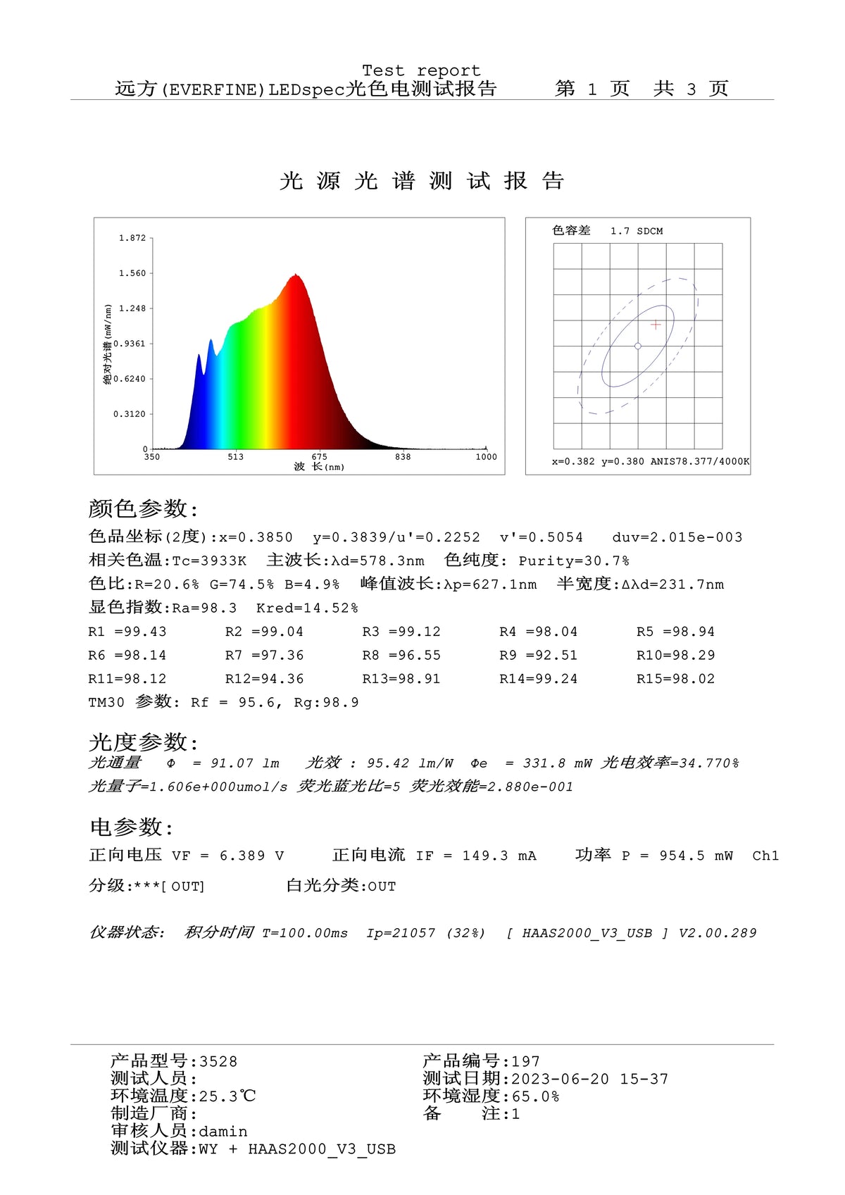LED blanc moderne 3000K 4000K 5000K 3.5x2.8x0.6mm 6V 1W 150ma 100pcs