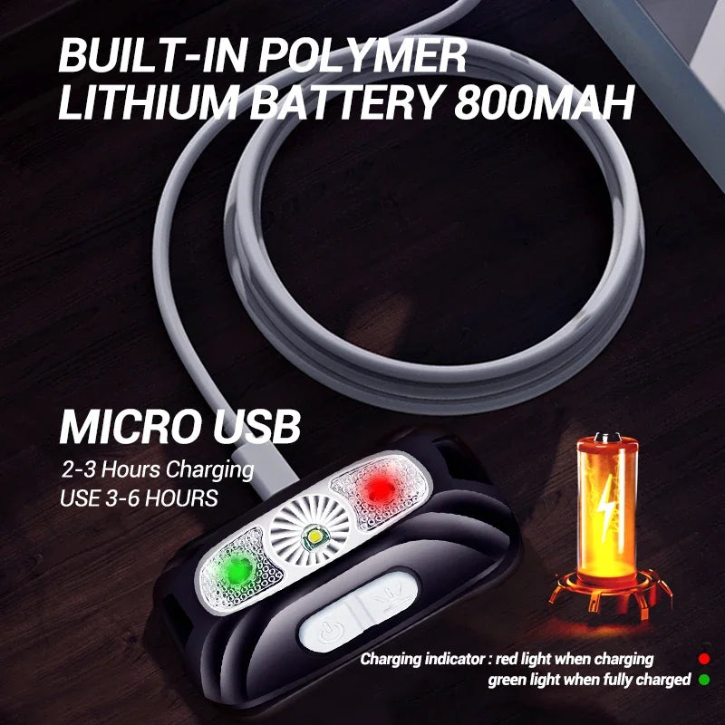 lampe frontale rechargeable led camping pêche urgence vert orange sensor black moderne pratique