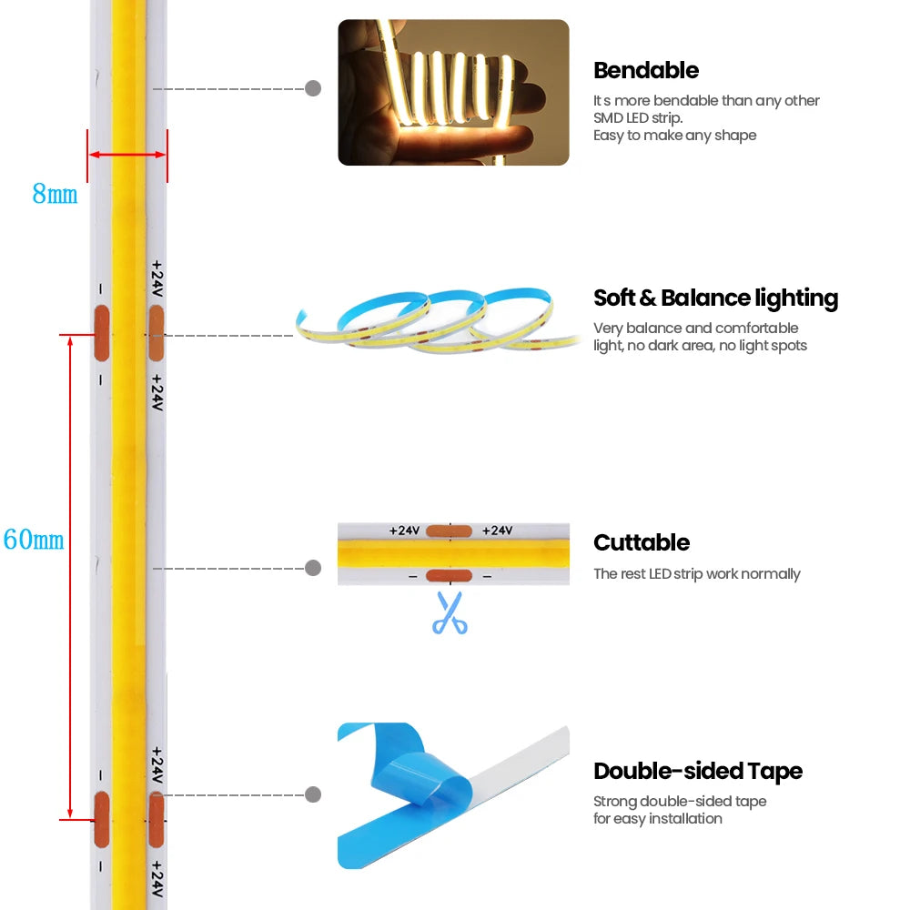 Installation de bande LED COB dans un couloir pour un éclairage linéaire