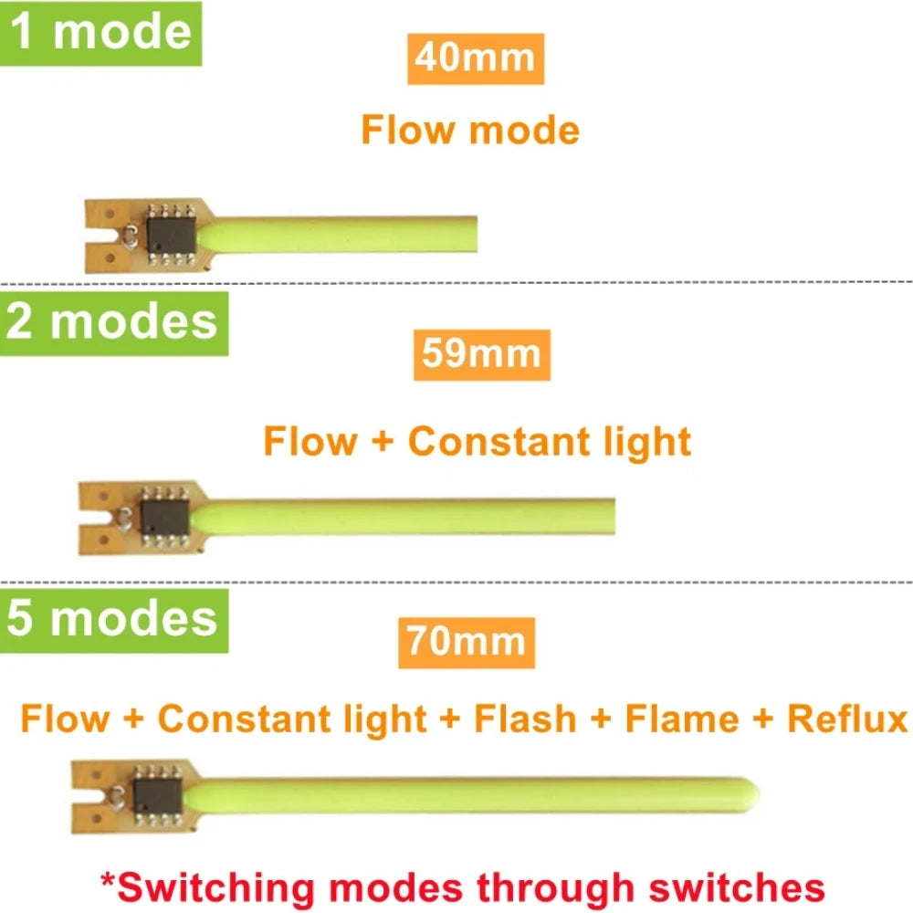 ruban led flexible éclairage décoratif autocollant changement couleur interrupteur connecteur électrique moderne intérieur