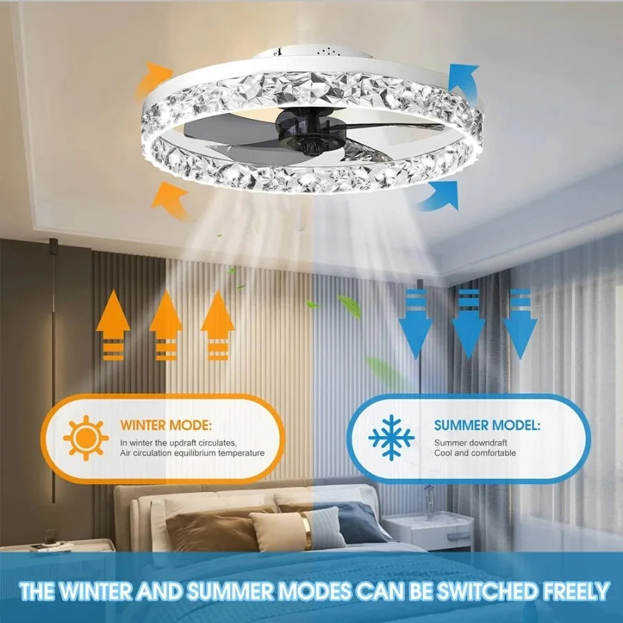 ventilateur moderne lumière led vitesses télécommande cristal blanc