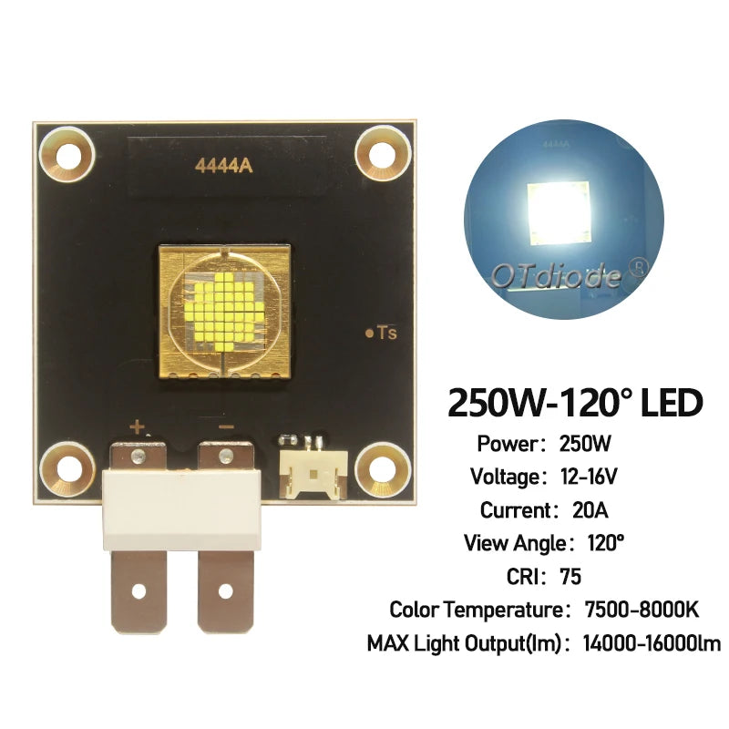 ampoule led 20w 60w 75w 90w 150w 200w 250w 300w 400w 12v 36v scène