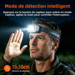 lampe frontale marron noir imprimé tissu moderne camping randonnée modes led recharge usb adjustable