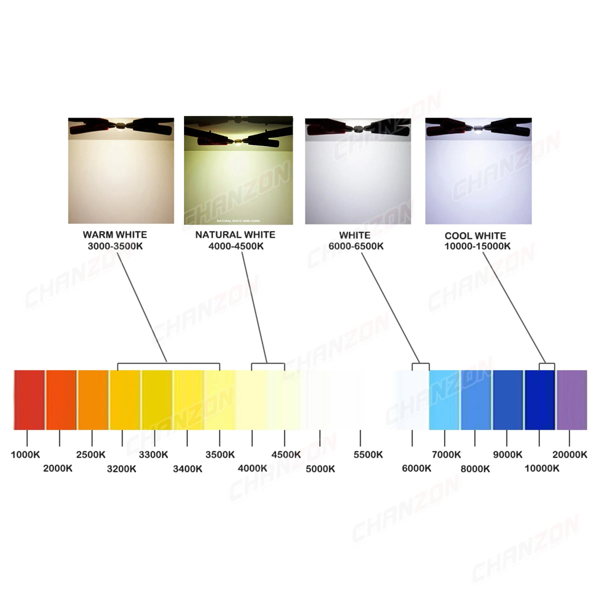 ampoules led blanc moderne adhésif 3w 1w haute luminosité fils dorés cathode anode