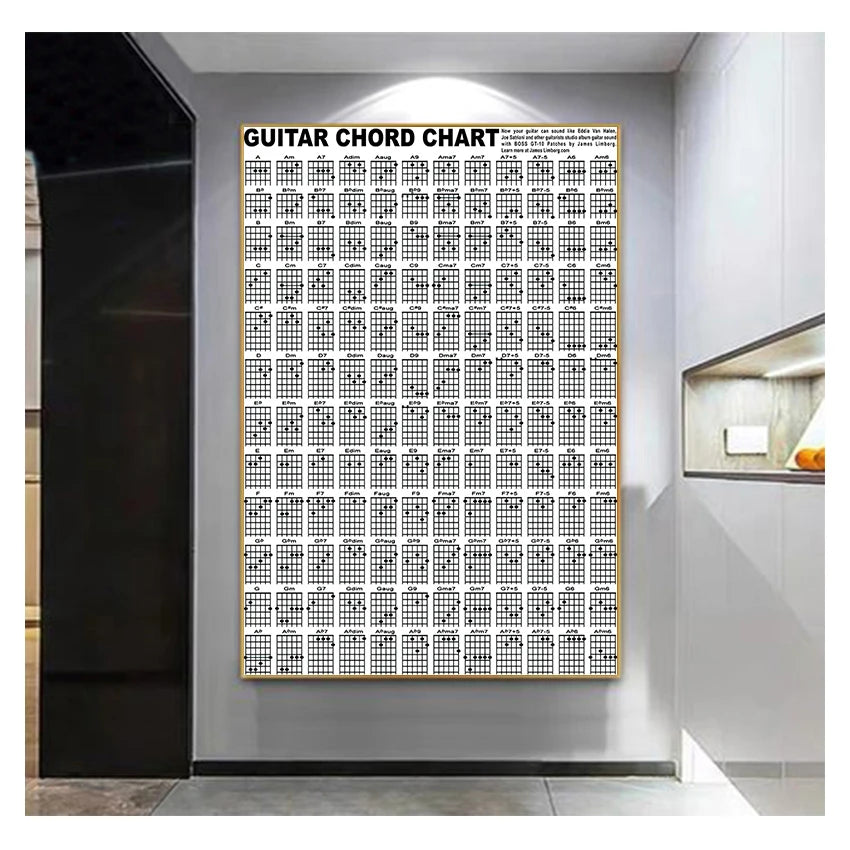 tableau chordes guitare impression graphique toile sans cadre moderne blanc noir