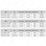 pilote led 40w 45w 60w tension dc 54v 96v 36v 65v 18v 30v industriel