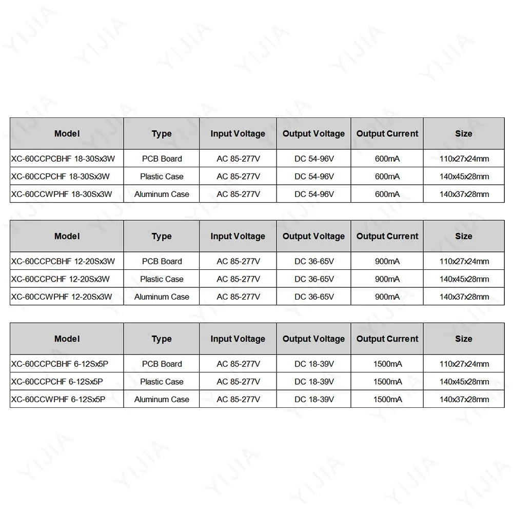 pilote led 40w 45w 60w tension dc 54v 96v 36v 65v 18v 30v industriel