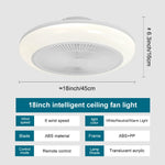 ventilateur blanc moderne grille ventilation fixations télécommande lumineux flux 2000 82000 volts simple