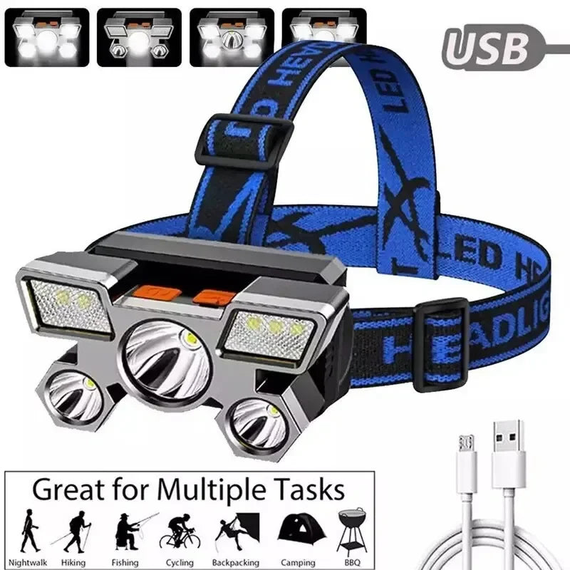 lampe frontale led rechargeable usb noir orange réglable intense camping