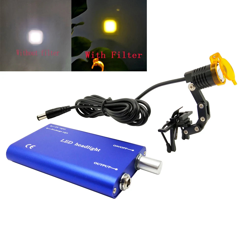 lampe frontale led noir rouge bleu blanc intense clip moderne rechargeable lux