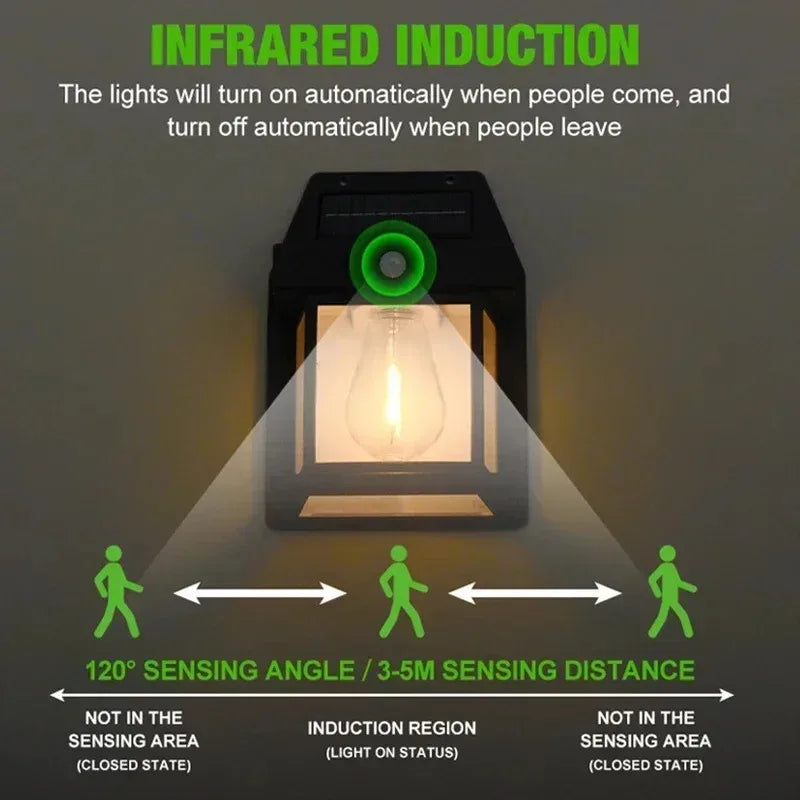lampe solaire murale noire moderne ampoule led ip65 batterie lithium grille fenetre