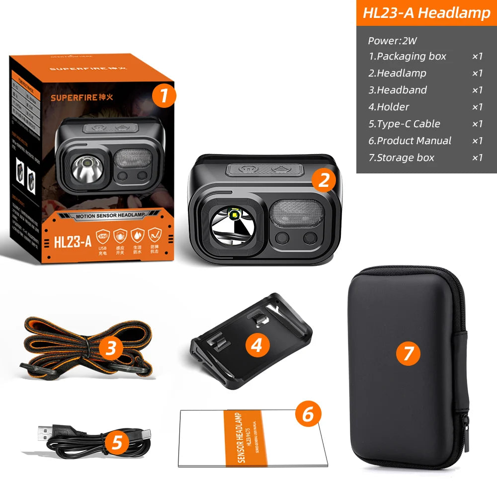 lampe frontale led rechargeable ip44 noir orange rayures moderne camping