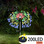 guirlande lumineuse solaire multicolore moderne filament fleur extérieure imperméable led jardin